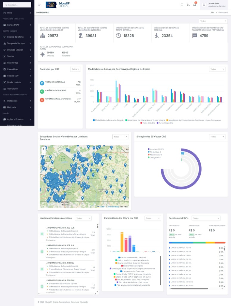 Dashboard do Educador Social Voluntário — indicadores e mapa por CRE