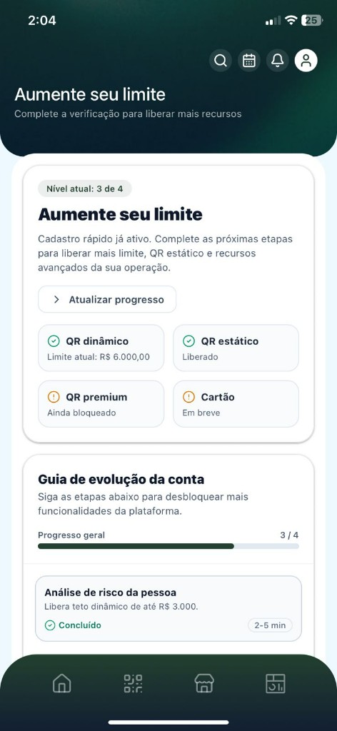 Evolução de limites e recursos da conta